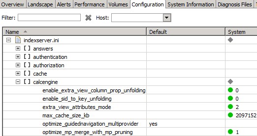 SQL statements for HANA.