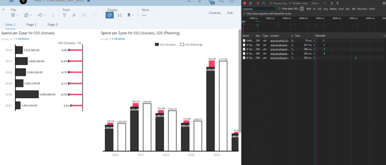 Trace widgets in SAP.