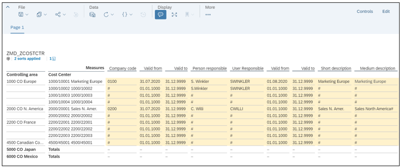 How-To Master Data Planning in SAC with a BPC Live Connection