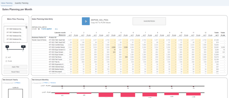 Live Planung SAP.