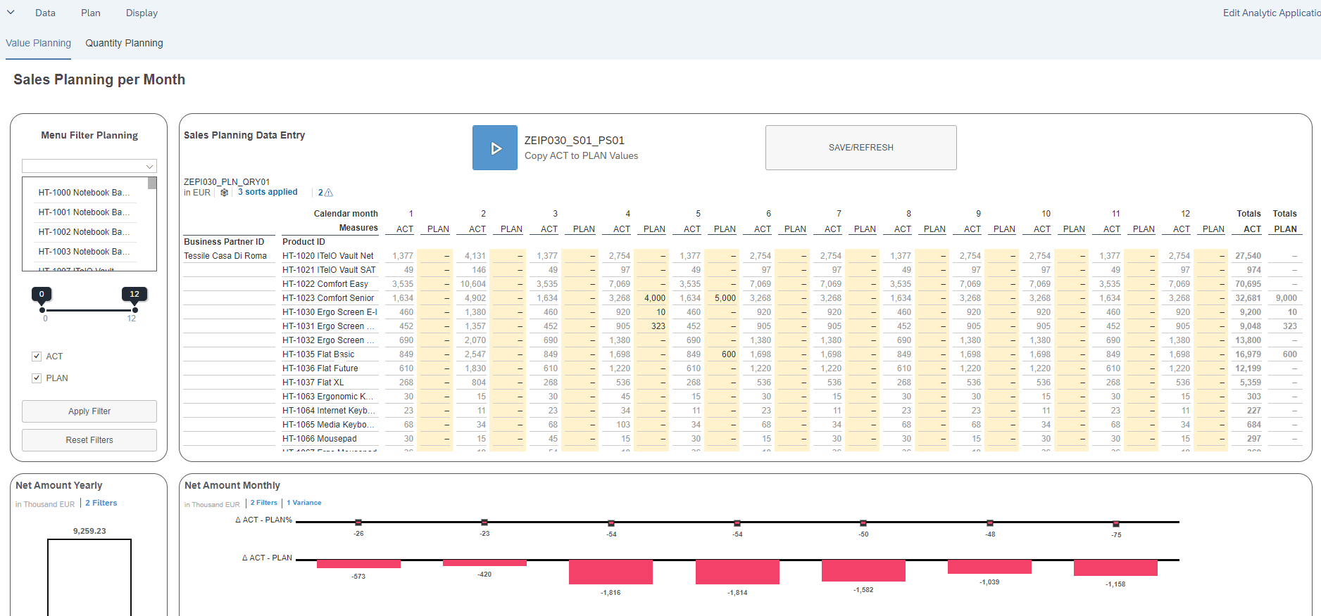 BPC Live Planung mit SAP Analytics Cloud