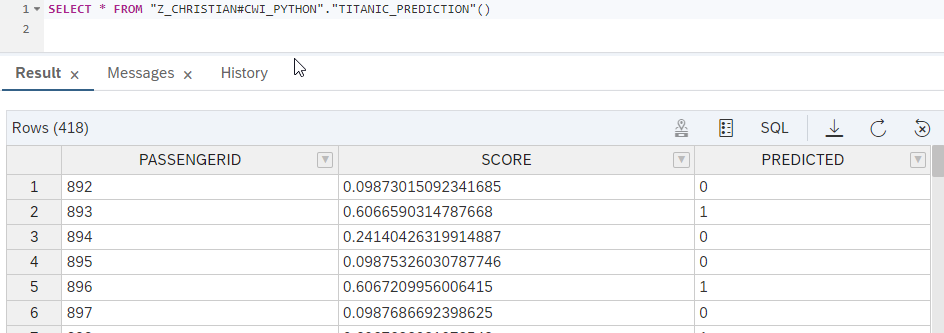 DATA FLOWS IN SAP DATASPHERE (DWC) – Part 4: Using Dataspheres HANA Cloud Instance with Table Functions and how to integrate them seamlessly 