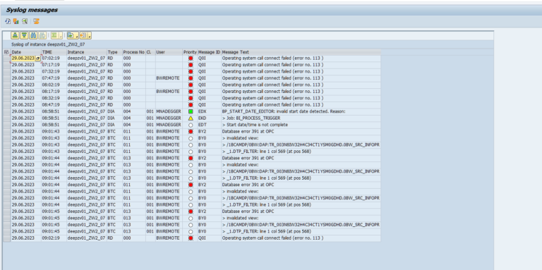 How to survive with SAP GUI for support tasks under BW/4HANA - ZPARTNER ...