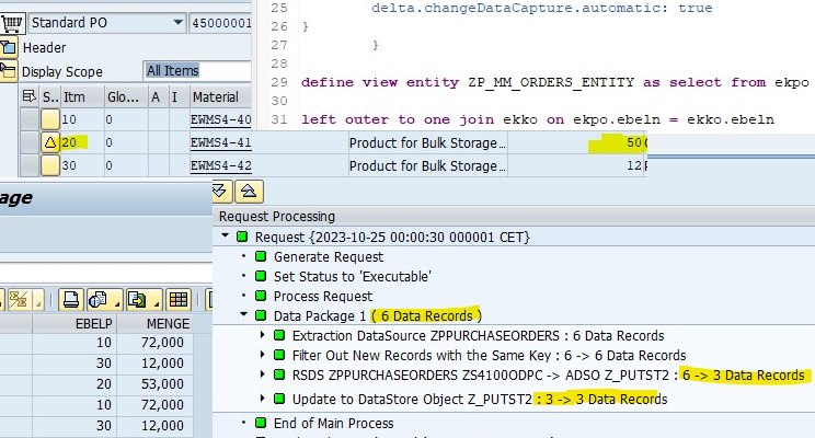 CDC Delta Series – Part 1: Loading behavior (Header vs. Joined Item)