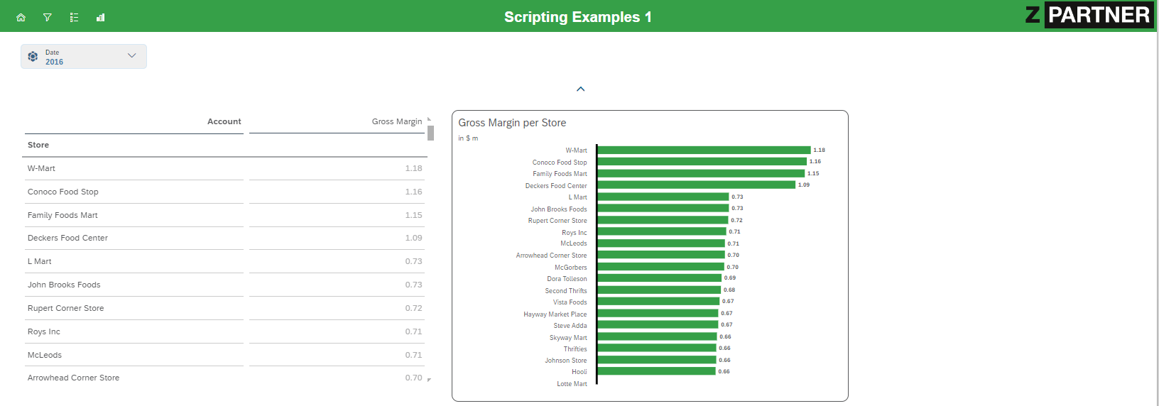 SAC Scripting – Part 1: Array Handling