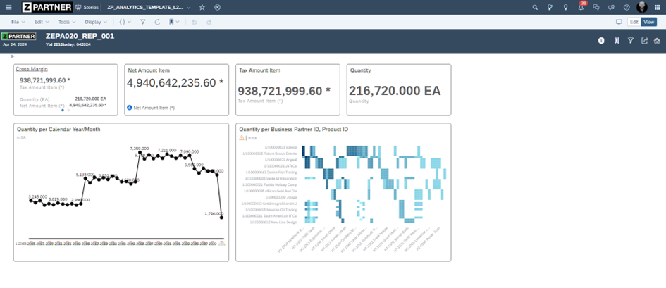„Replace Model“ Feature in SAP Analytics Cloud with SAP BW Live Model