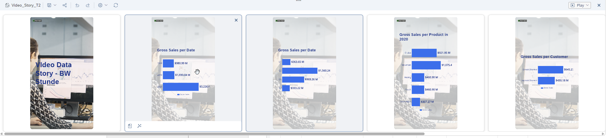 From TikTok to Data Talk: Why SAP SAC Just Got a Whole Lot Cooler