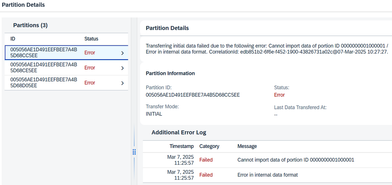 End-to-end data model in Datasphere and SAP Analytics Cloud – How to ...