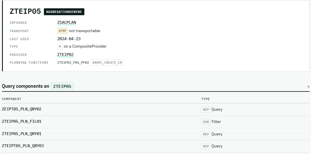 An aggregation level object page showing its query components